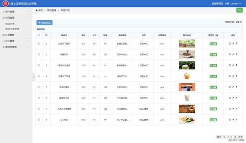 网上订餐系统开源代码java 基于SSM实现的网上订餐系统 毕设